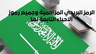 الرمز البريدي المزاحمية وجميع رموز الاحياء التابعة لها